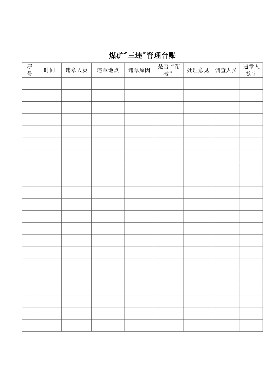 小煤矿最全台账合编1.doc_第4页