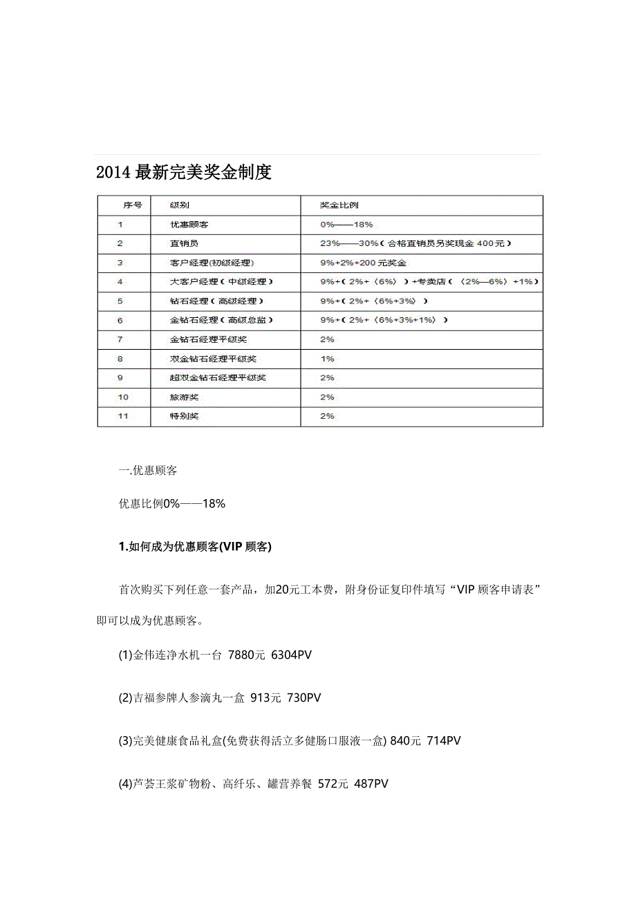 2014最新完美奖金制度.doc_第1页