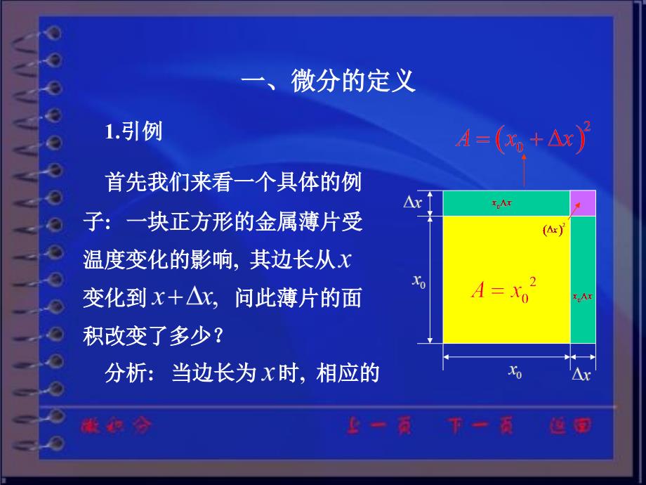 同济大学微积分第三版课件第二章第五节_第3页