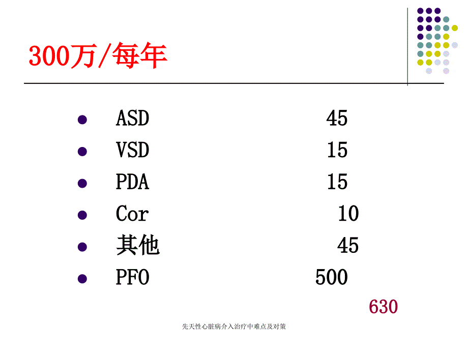 先天性心脏病介入治疗中难点及对策课件_第3页