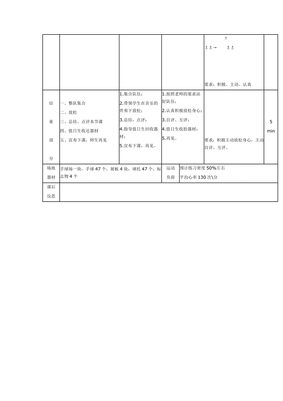 单手肩上传球教案[25].docx_第3页