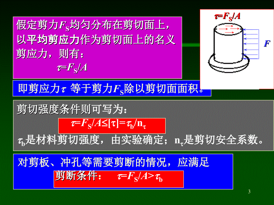 工程力学课件15_第3页