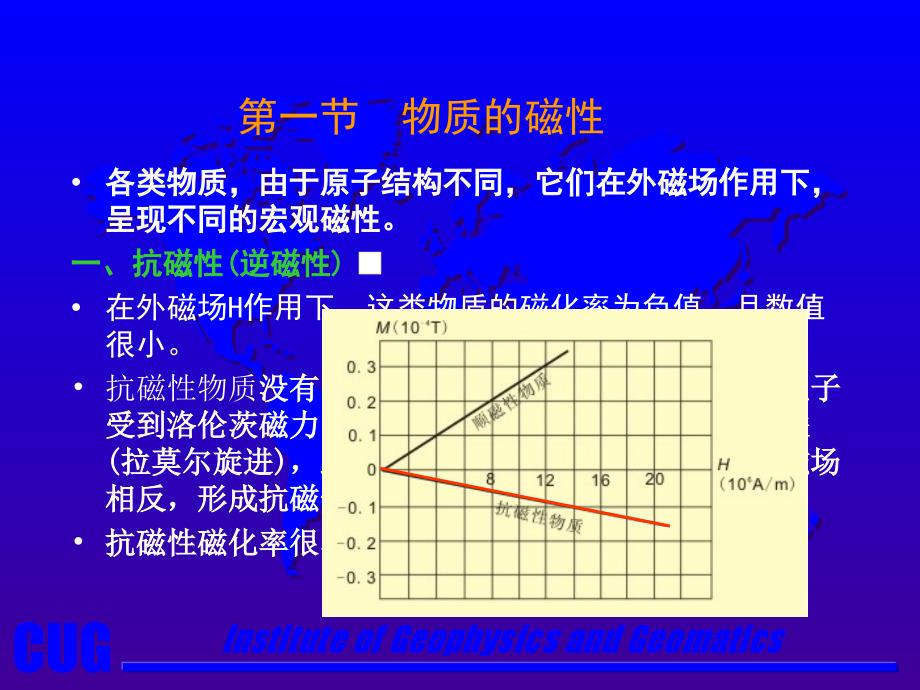 第二章岩石磁性ppt课件_第3页