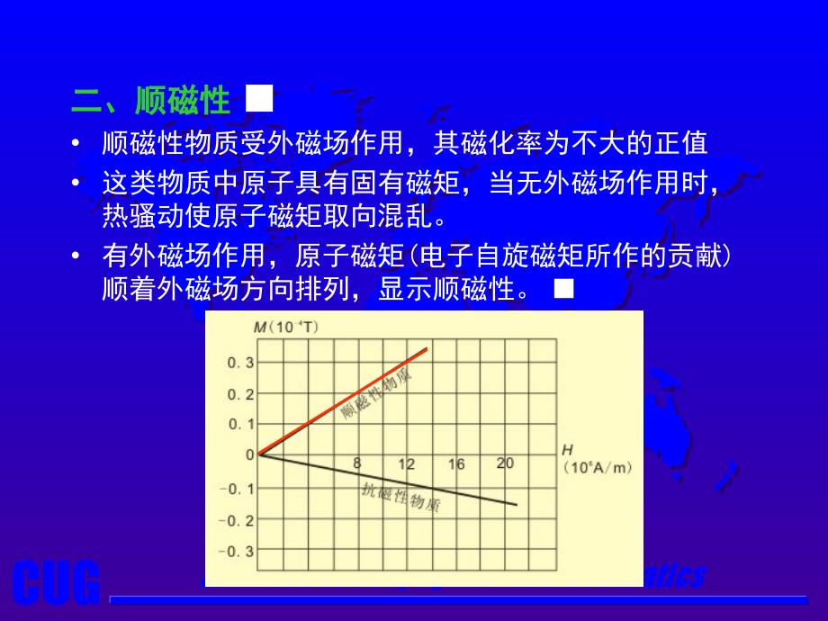 第二章岩石磁性ppt课件_第4页