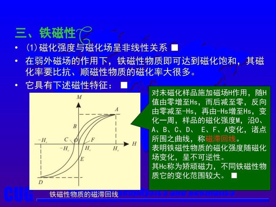 第二章岩石磁性ppt课件_第5页