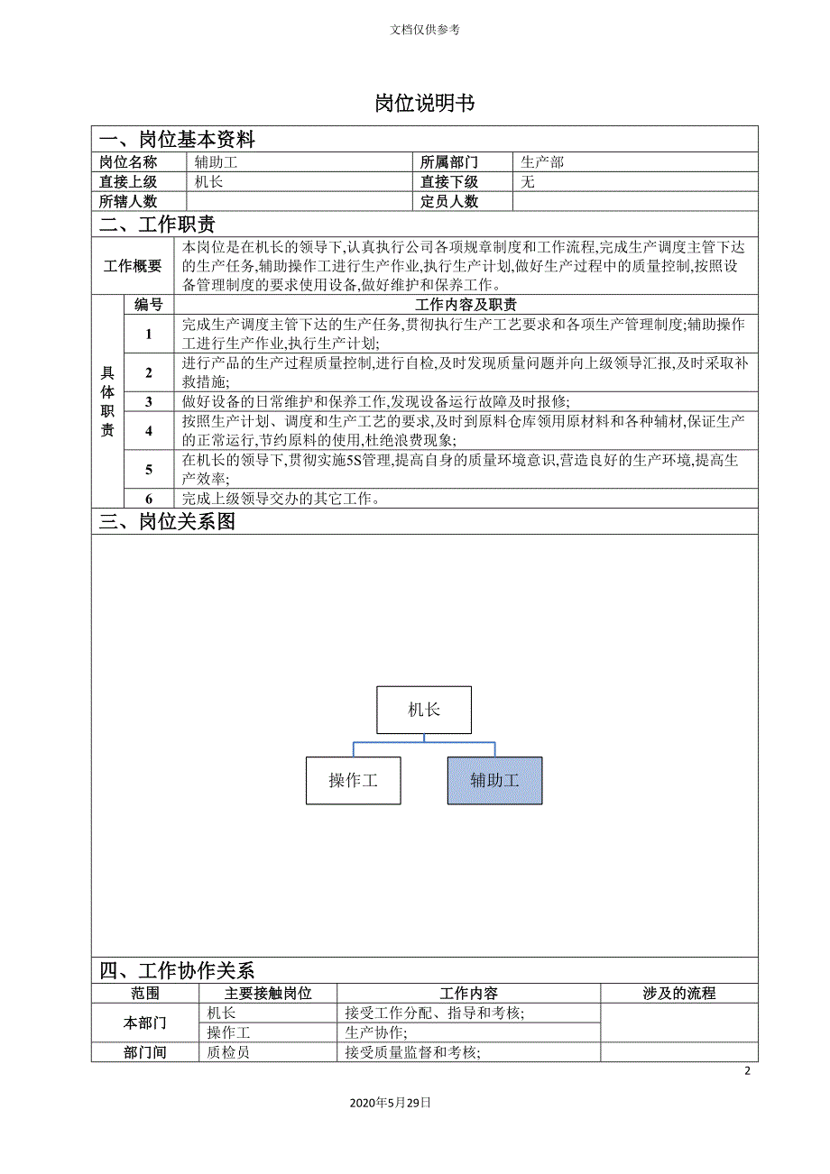 车间辅助工岗位说明书.doc_第2页