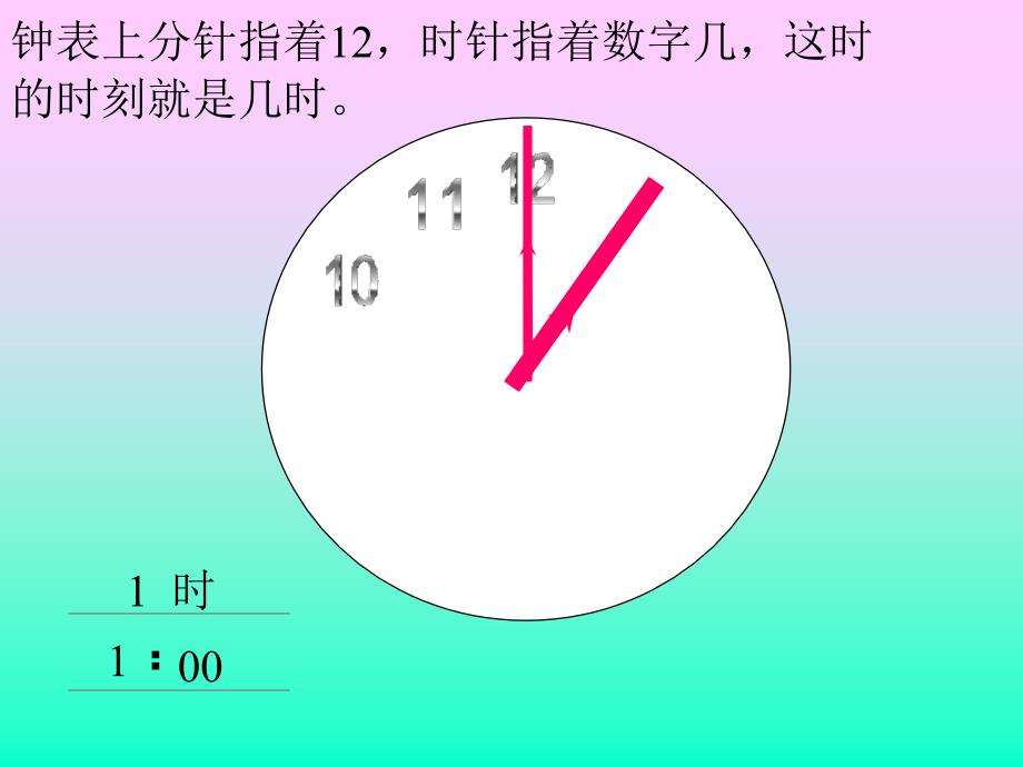 时分秒的认识整理与复习ppt课件_第3页