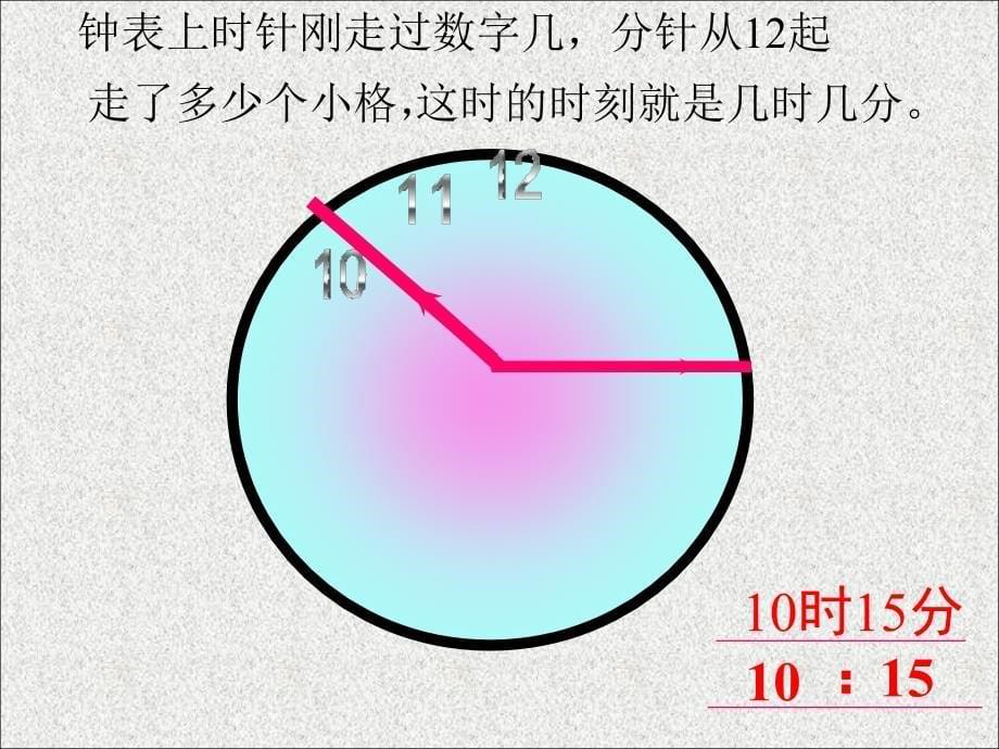 时分秒的认识整理与复习ppt课件_第5页