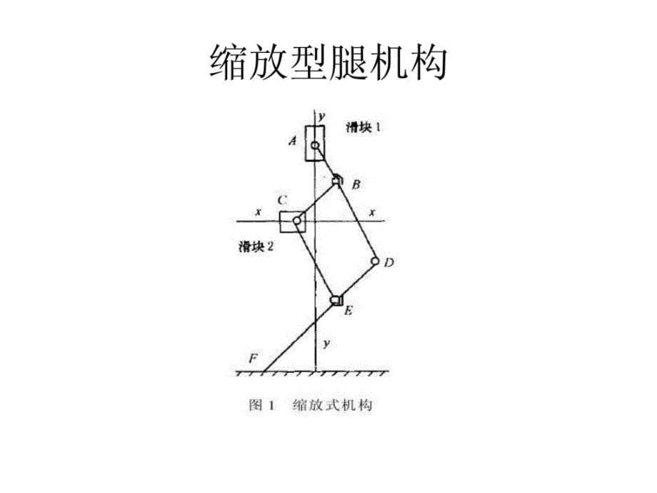 四足机器人国内研究情况.ppt_第5页