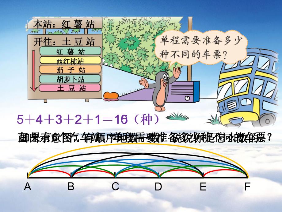 【北师大版】四年级上册数学ppt课件 第3课时 数图形的学问_第4页