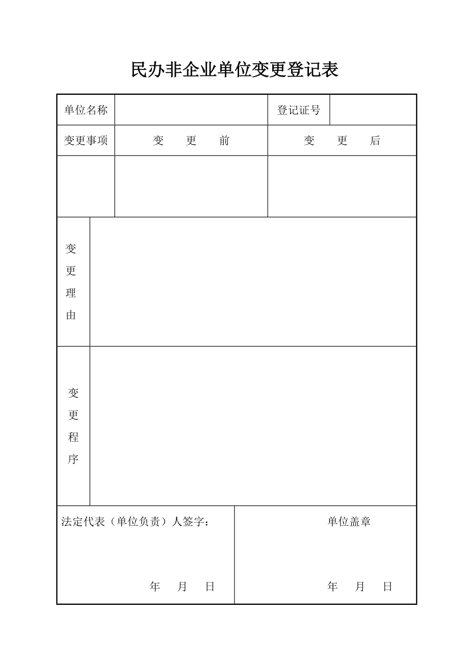 民办非企业单位变更登记表.doc_第1页