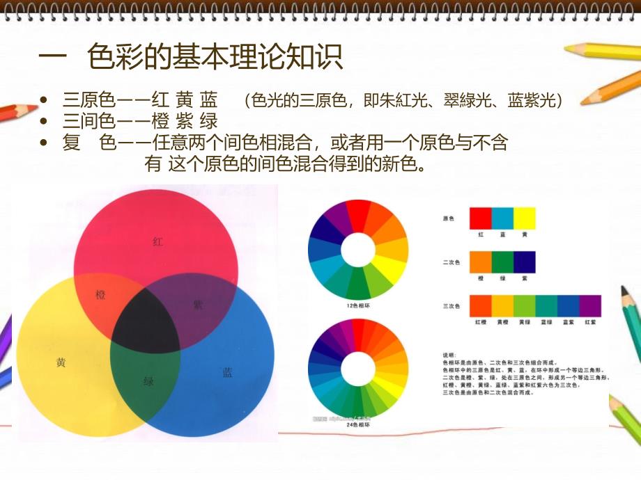 九色彩的基本理论知识_第2页