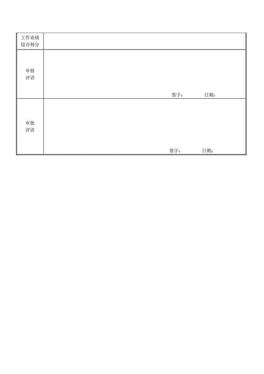 江苏江动员工绩效考核管理制度附表.doc_第5页