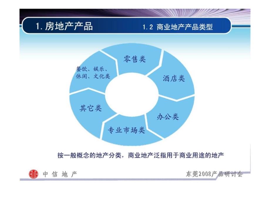 商业地产产品盈利模式_第4页