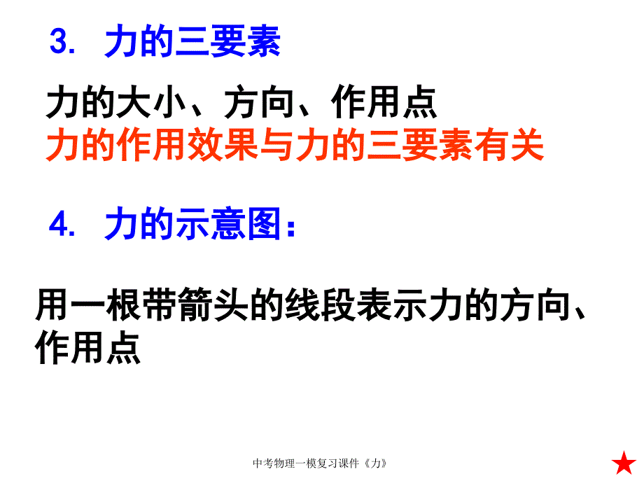 中考物理一模复习课件力_第4页