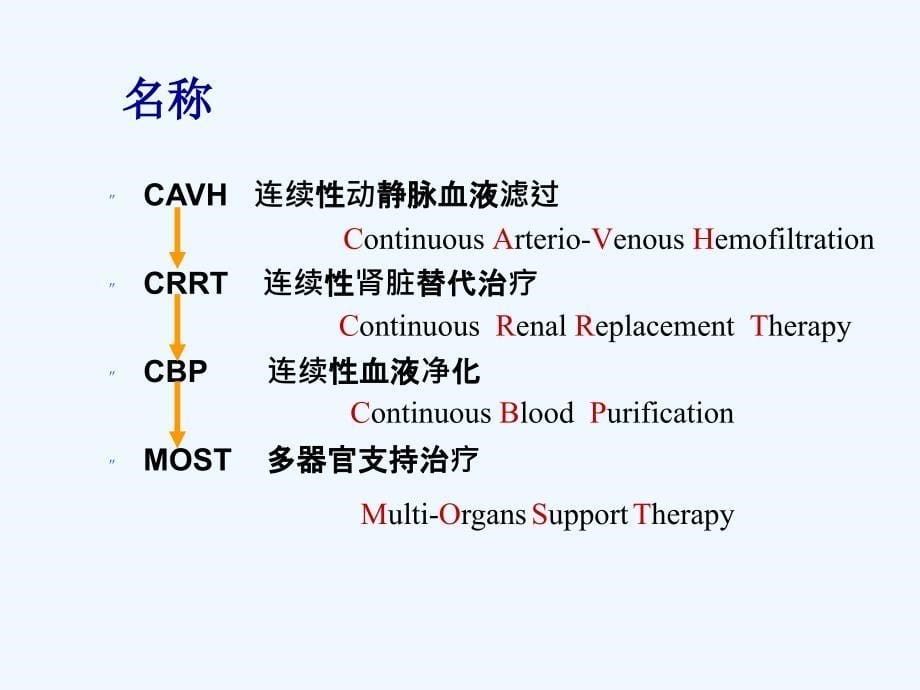 CRRT-在临床上的应用office2003ppt课件_第5页