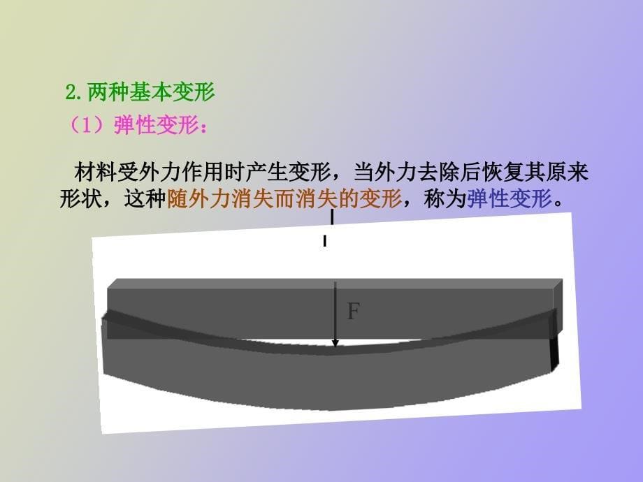 金属材料力学性能_第5页