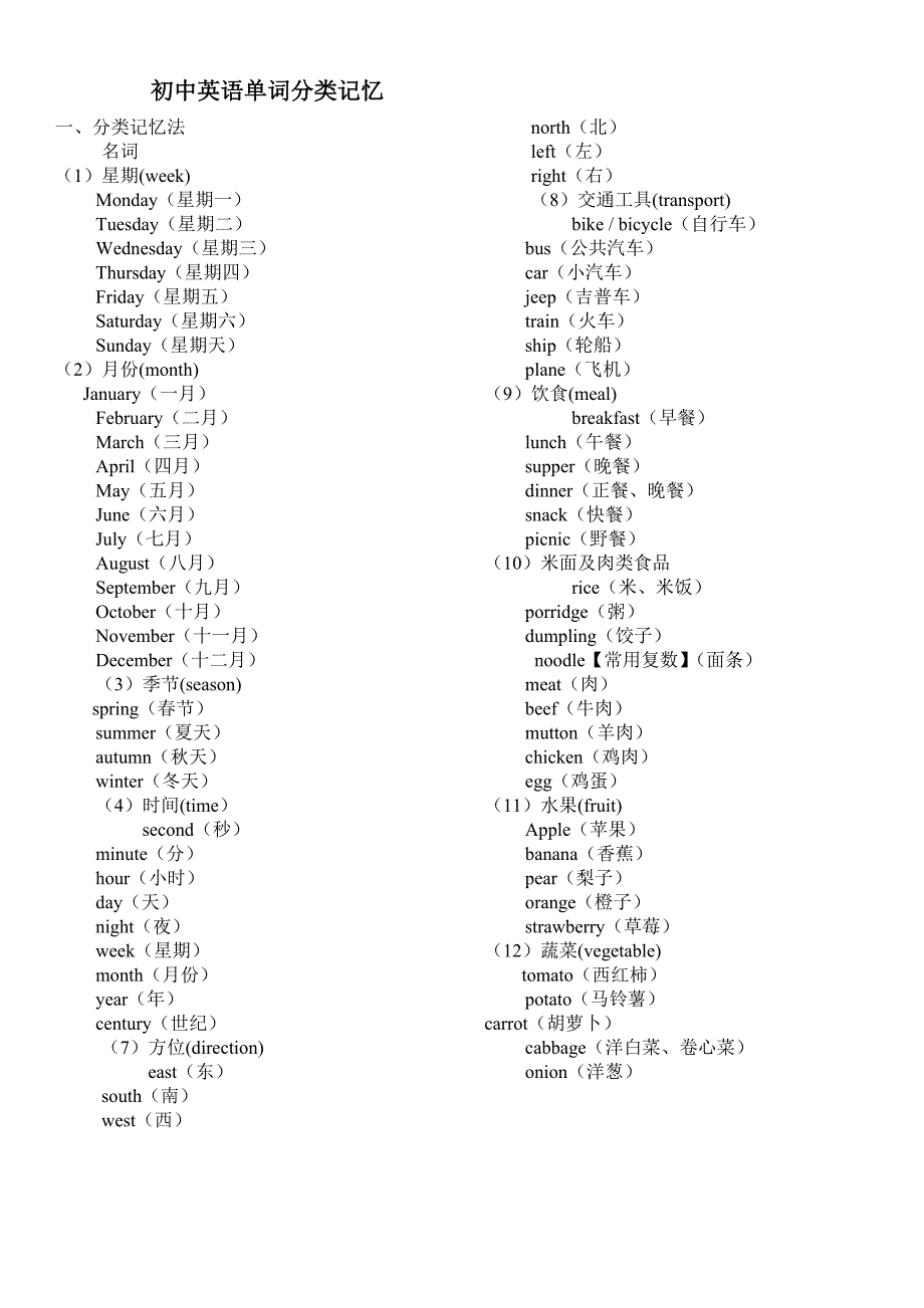 (word完整版)初中英语单词分类记忆大全(打印版)-推荐文档.doc_第1页