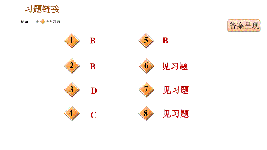 人教版九年级下册历史课件 专题训练 专题一　两次世界大战_第3页