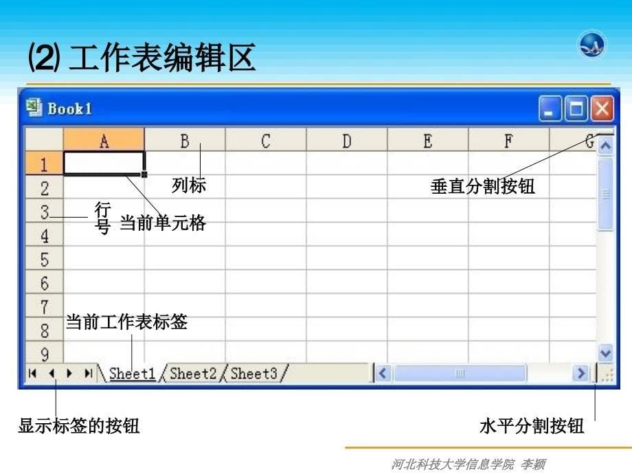 32电子表格处理软件Excel_第5页