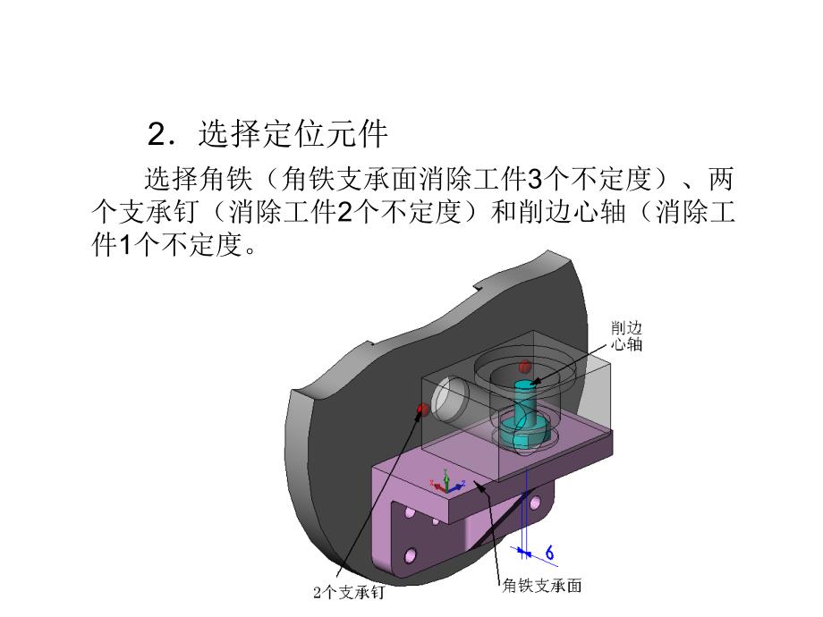 典型专用夹具设计实例讲解_第3页