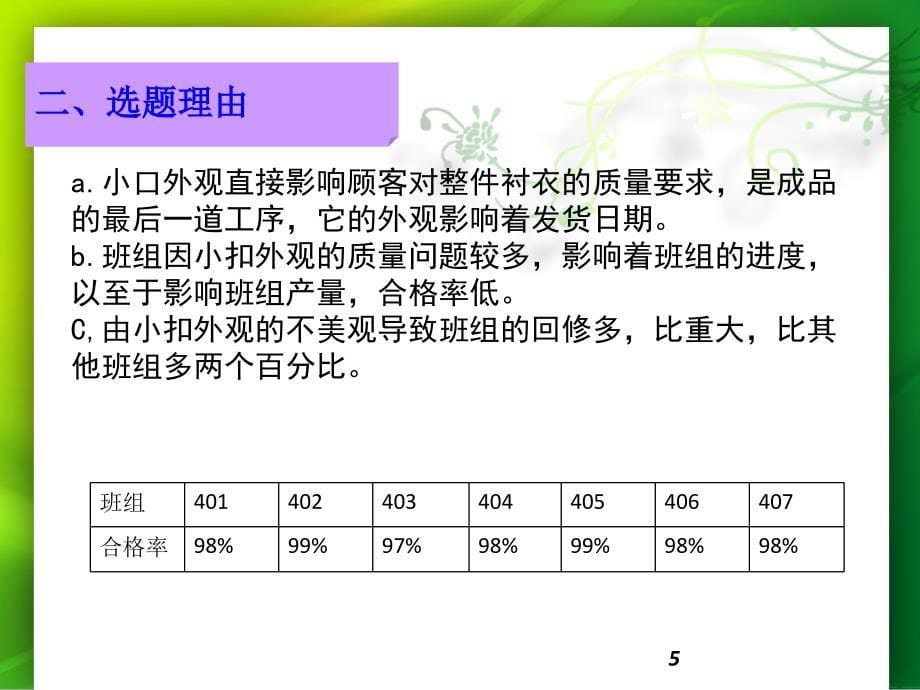 提高小扣外观_第5页