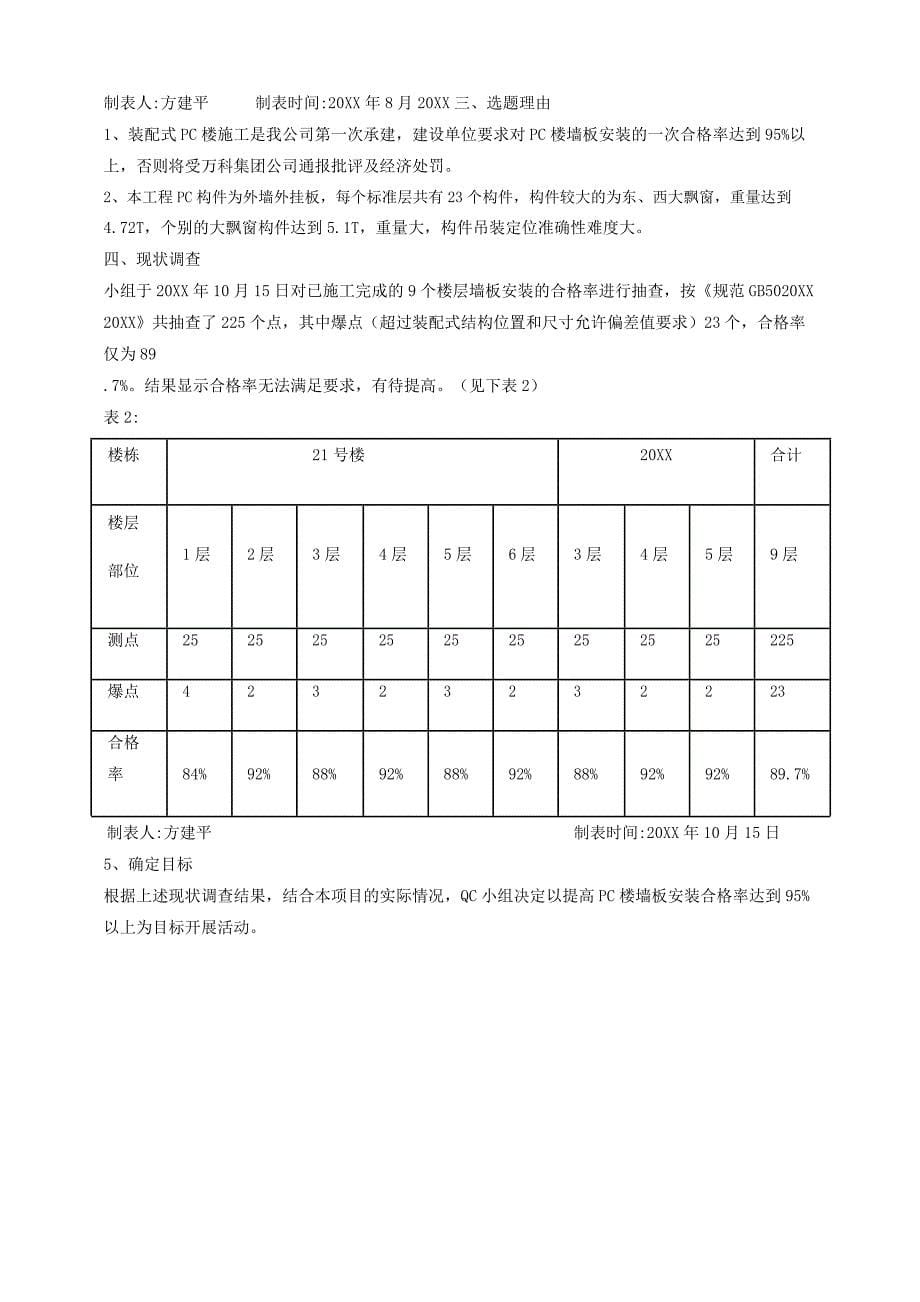 [QC]提高PC楼墙板一次合格率 [详细]_第5页