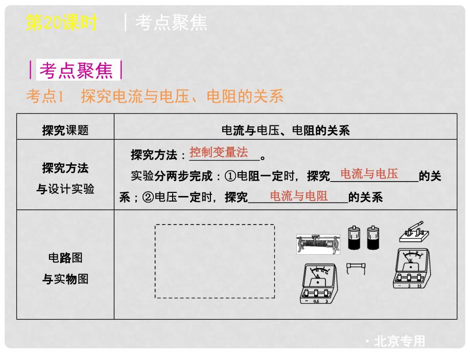 中考物理一轮复习 第20课时欧姆定律精品课件_第4页