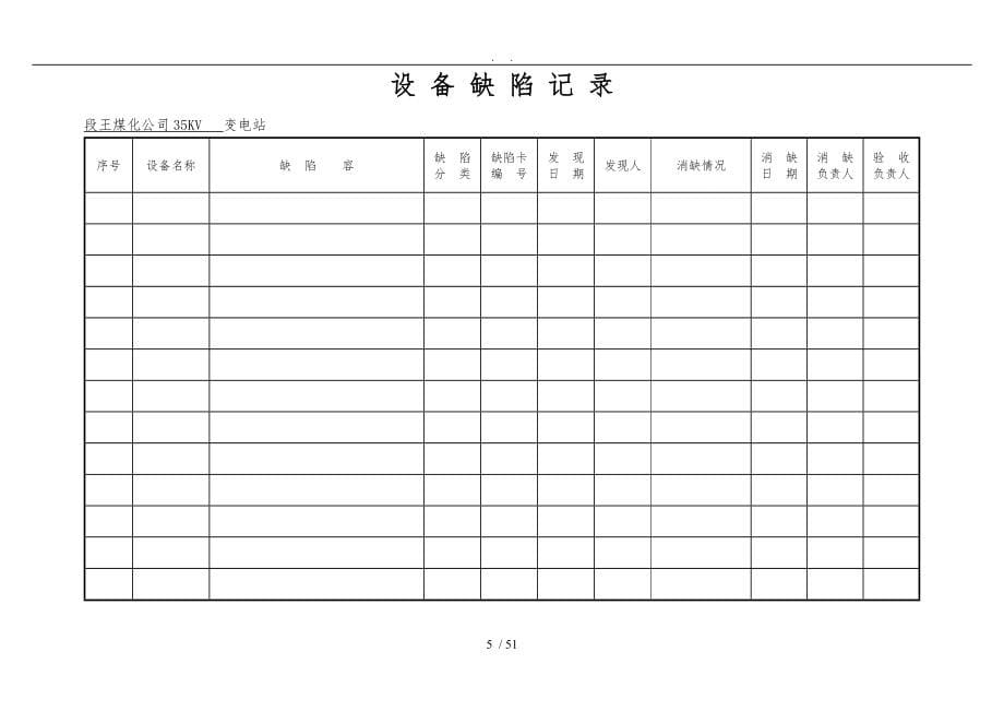 变电站记录及技术台帐格式_第5页