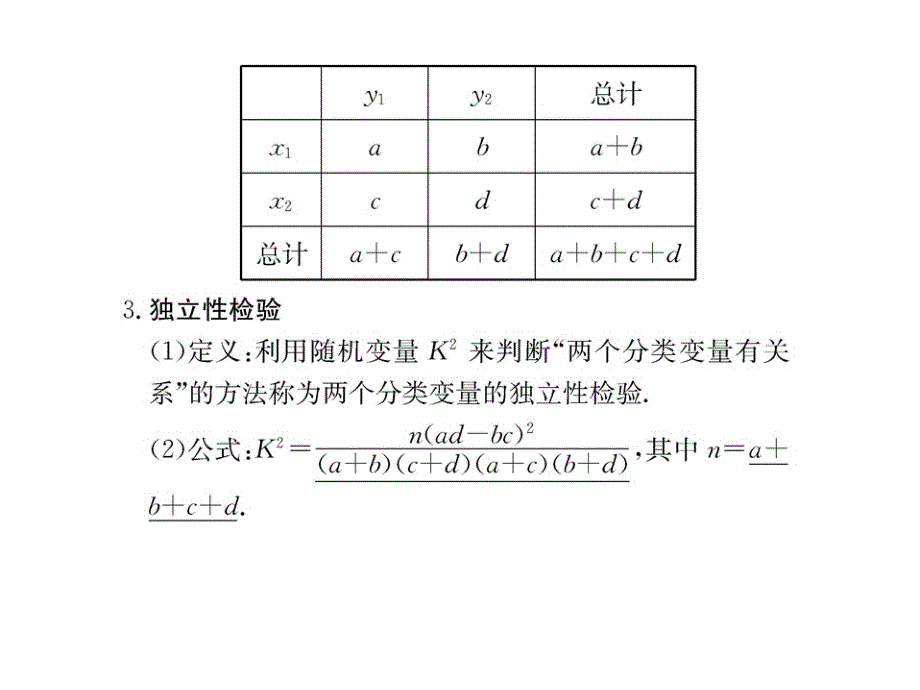 【精编】人教A版高中数学选修1-2课件第一章1.2课件-精心整理_第4页