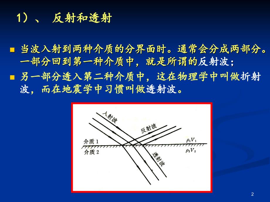 地震勘探地震波的基本定律ppt课件_第2页