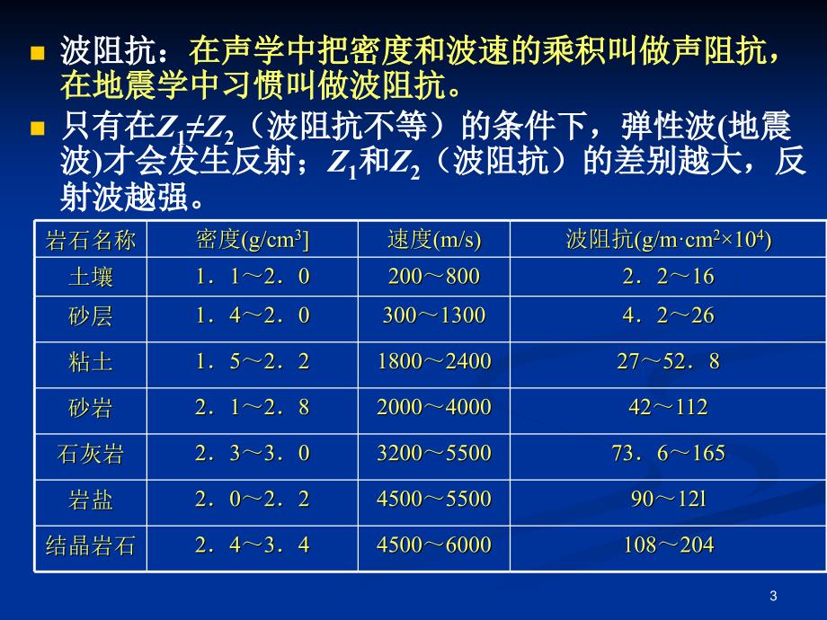 地震勘探地震波的基本定律ppt课件_第3页