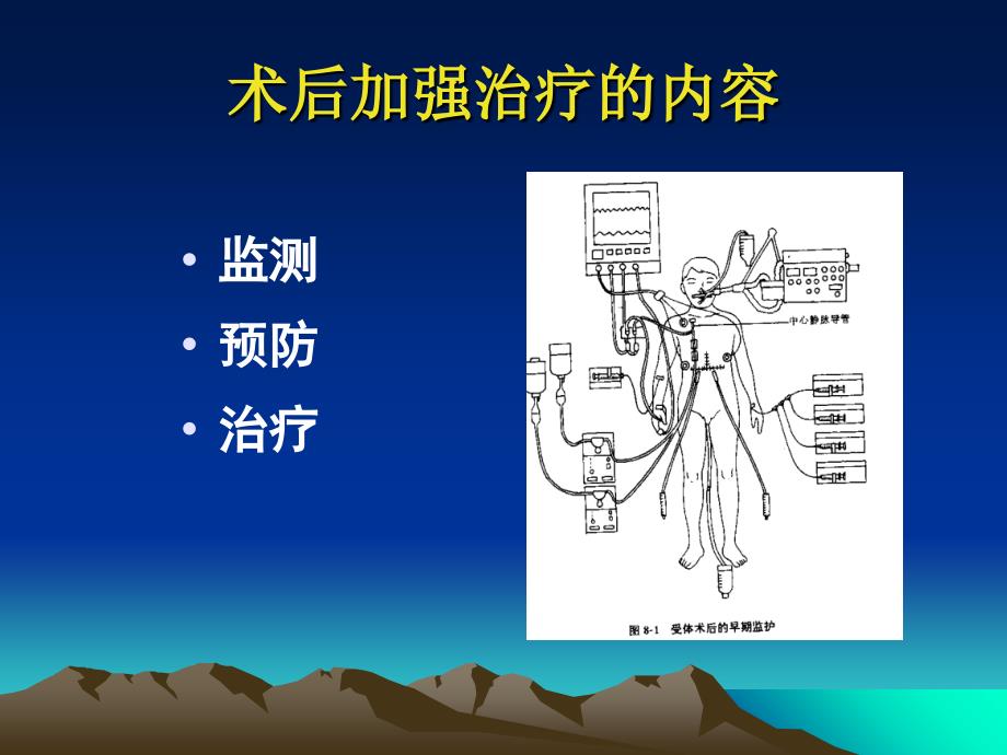 肝胆手术围术期处理文档资料_第4页