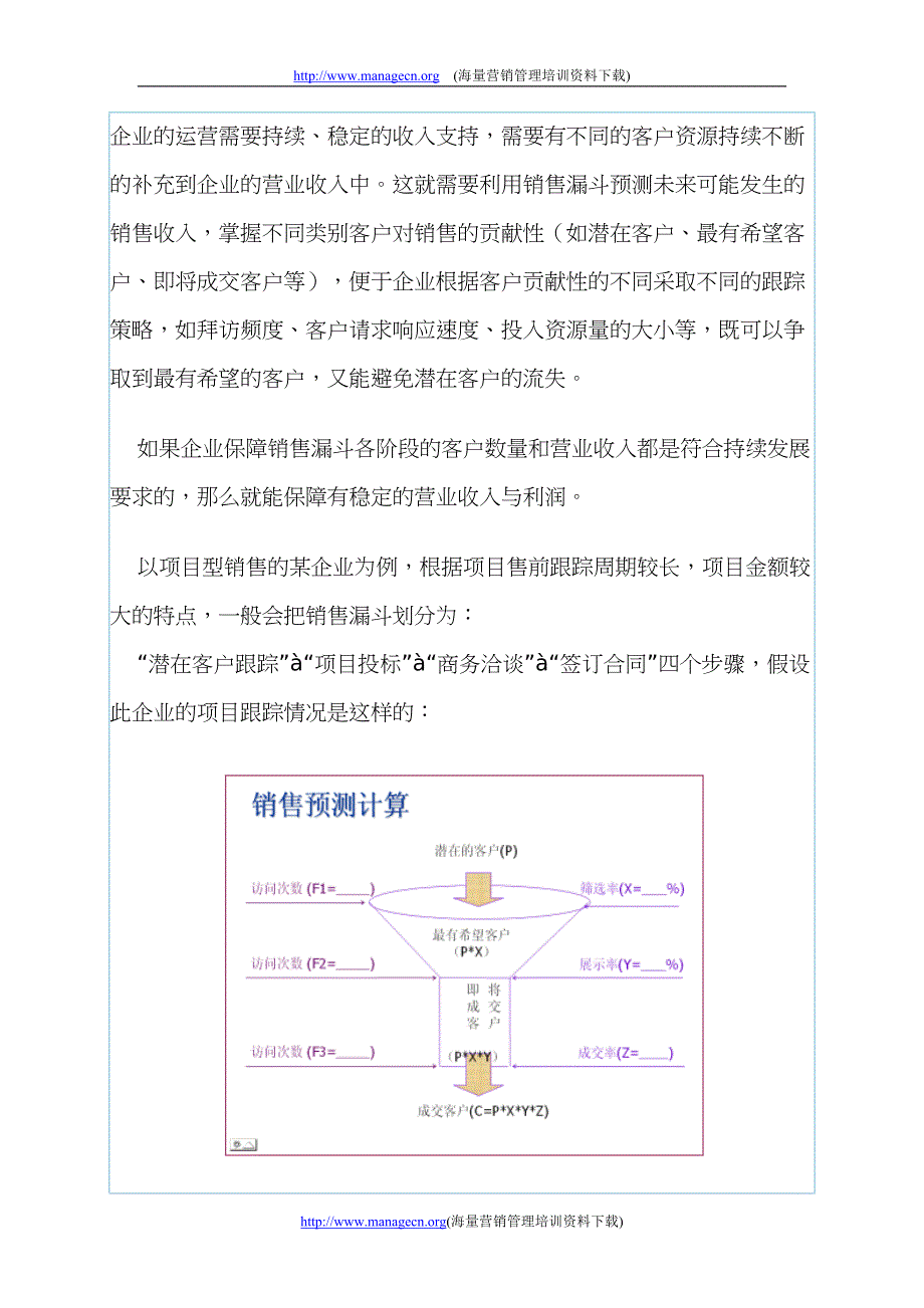 销售管理工具的应用.doc_第3页