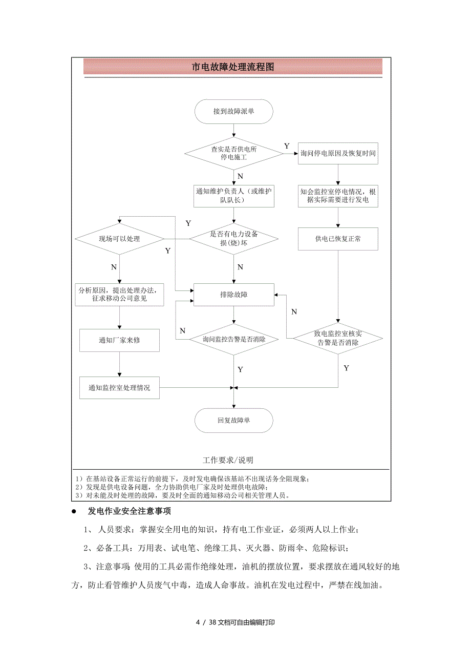 应急保障方案及措施_第4页