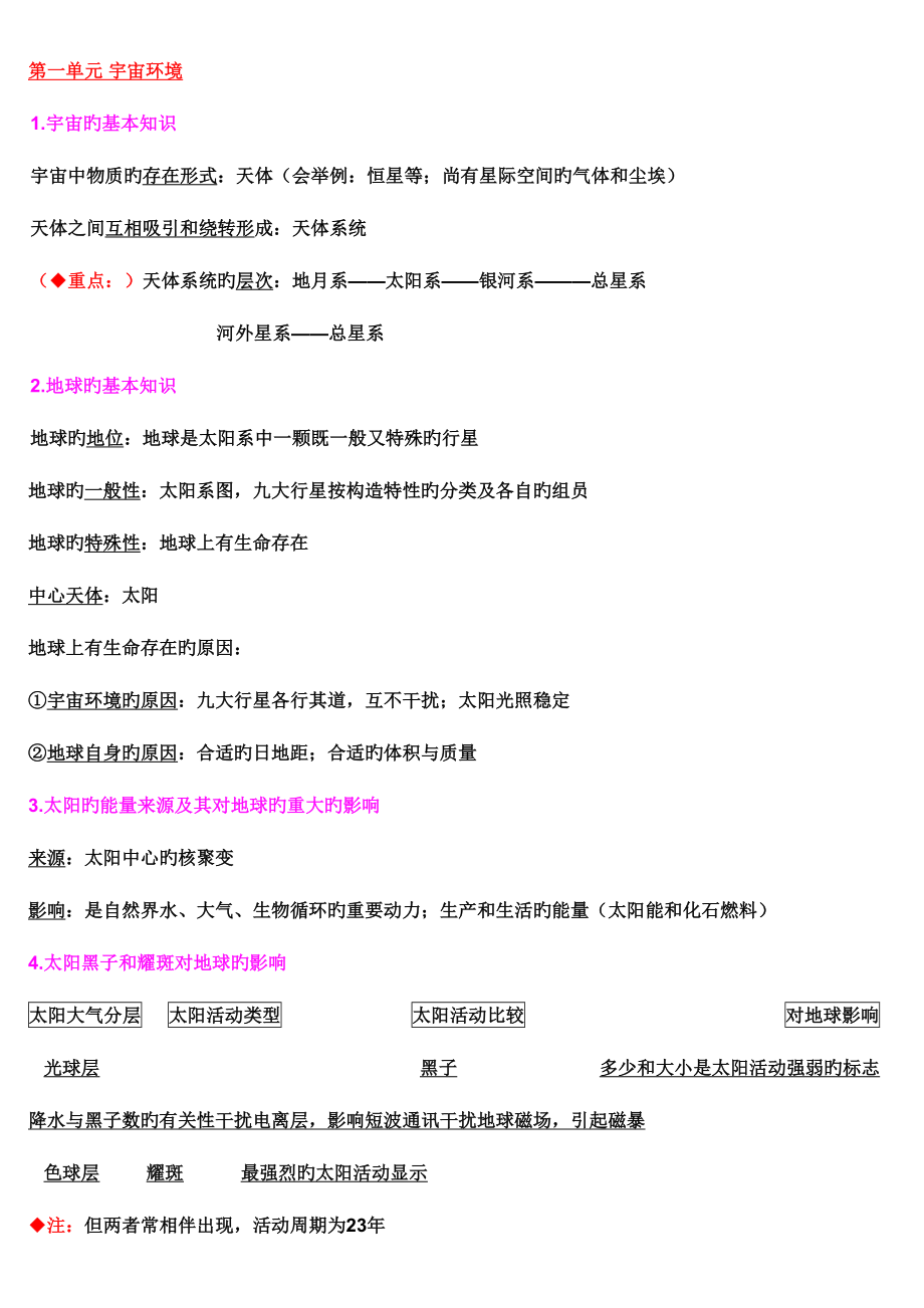 2023年新课标湘教版高中地理知识点总结.doc_第1页
