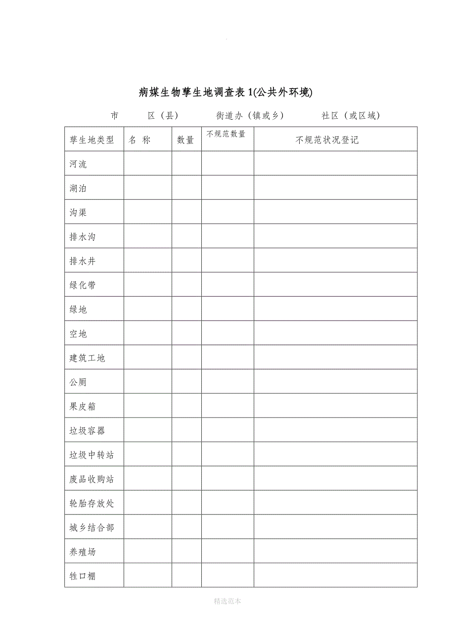 病媒生物孳生地调查方案_第4页