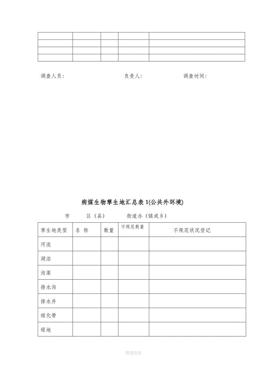 病媒生物孳生地调查方案_第5页