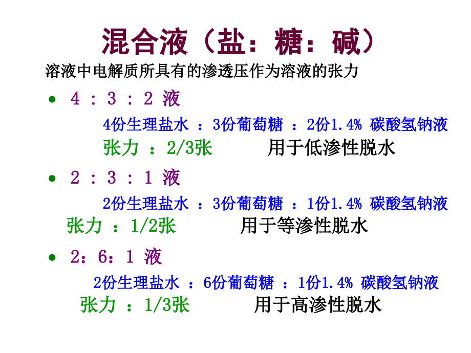 小儿液体疗法课件_第2页