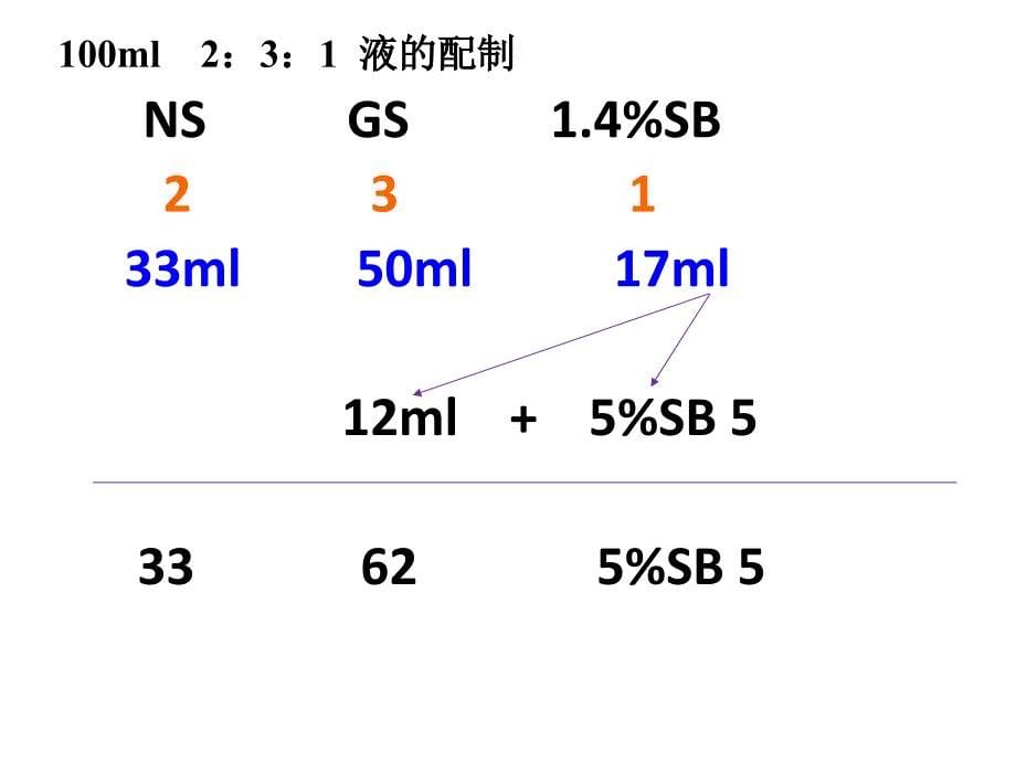 小儿液体疗法课件_第5页