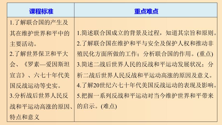 （全国通用版）2018-2019版高中历史 专题四 雅尔塔体制下的冷战与和平 第3课 人类对和平的追求课件 人民版选修3.ppt_第2页