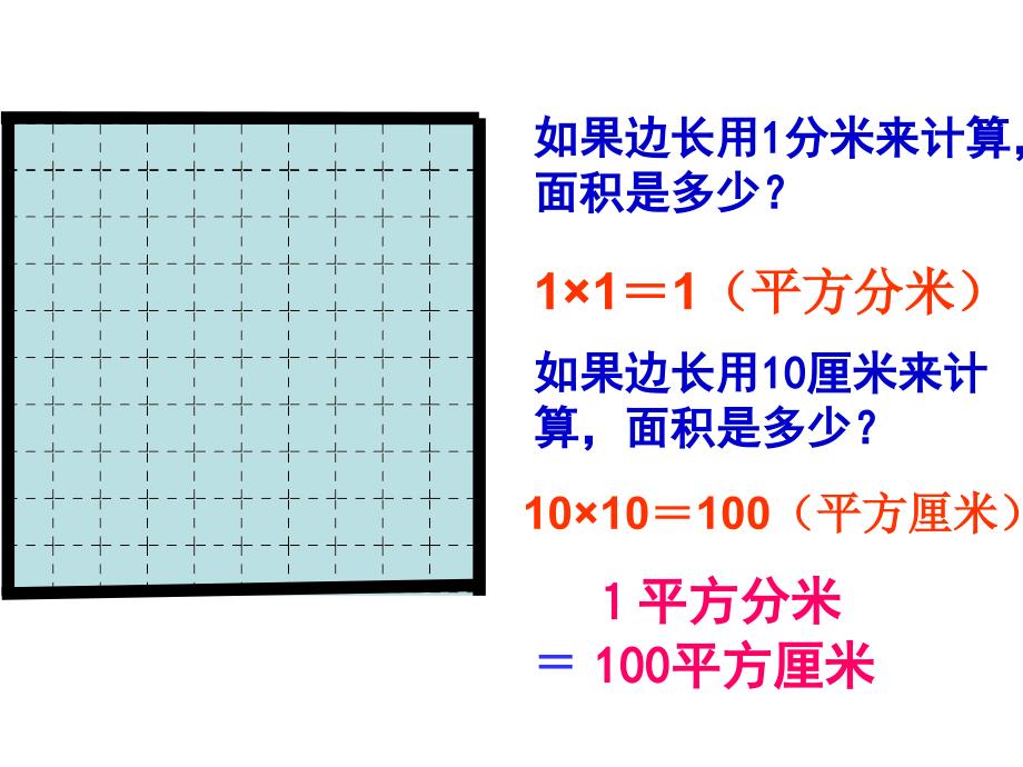 面积单位间的进率_第4页