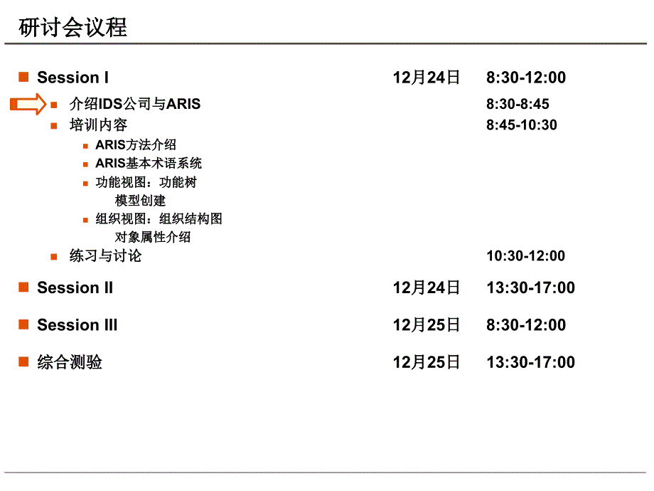 ARIS方法术语功能视图和组织视图_第2页