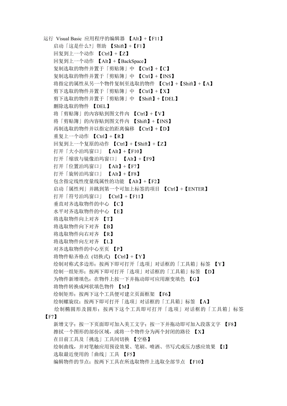 coreldraw快捷键79789.doc_第1页