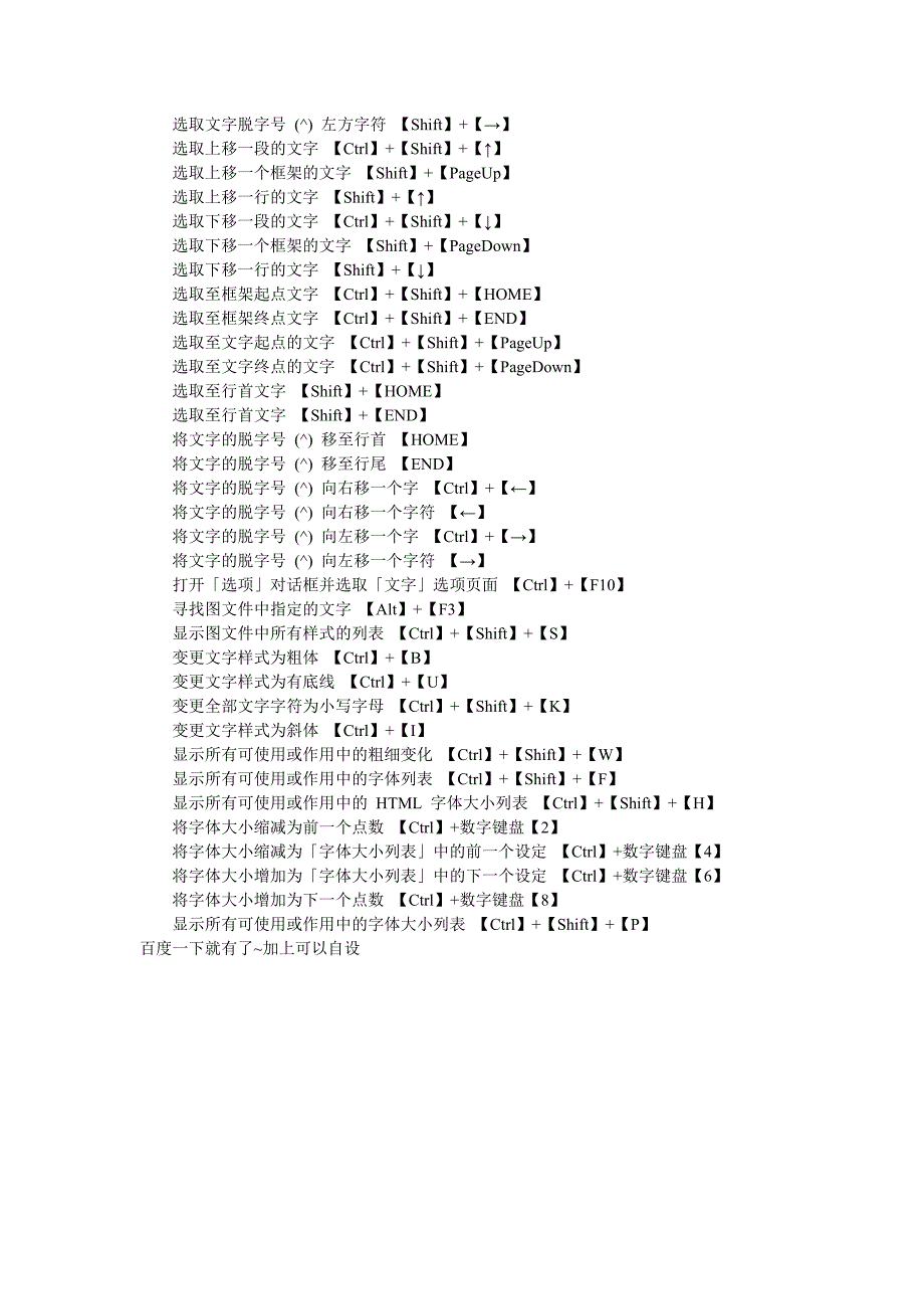 coreldraw快捷键79789.doc_第4页