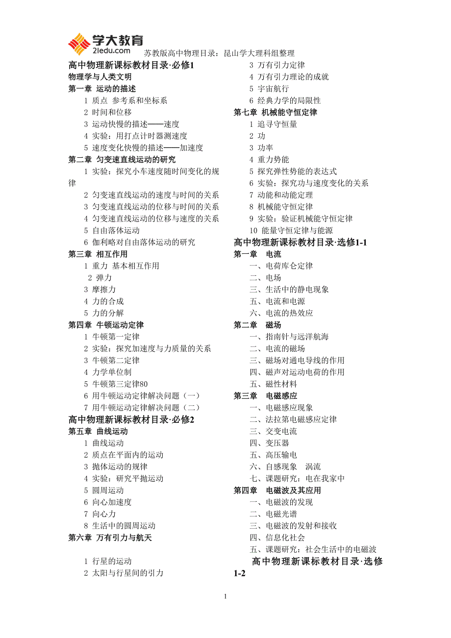 物理&#183;苏教高中课本目录 （精选可编辑）.docx_第1页