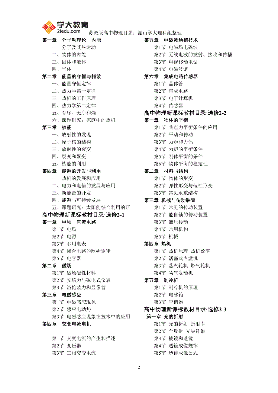 物理&#183;苏教高中课本目录 （精选可编辑）.docx_第2页