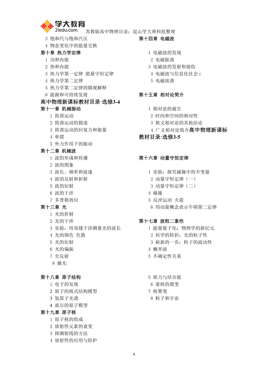 物理&#183;苏教高中课本目录 （精选可编辑）.docx_第4页