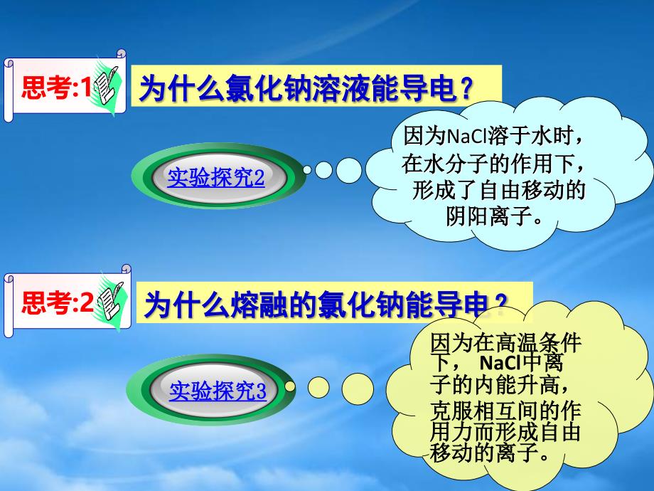 云南省昭通市实验中学高一化学22离子反应课件_第2页