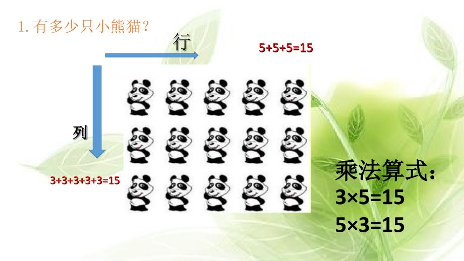 二年级乘法学习_第2页